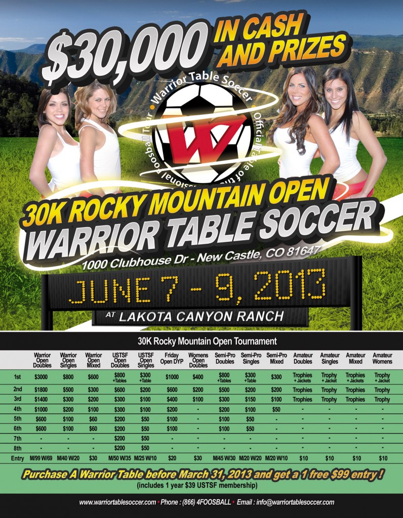 Rocky Mountain Open