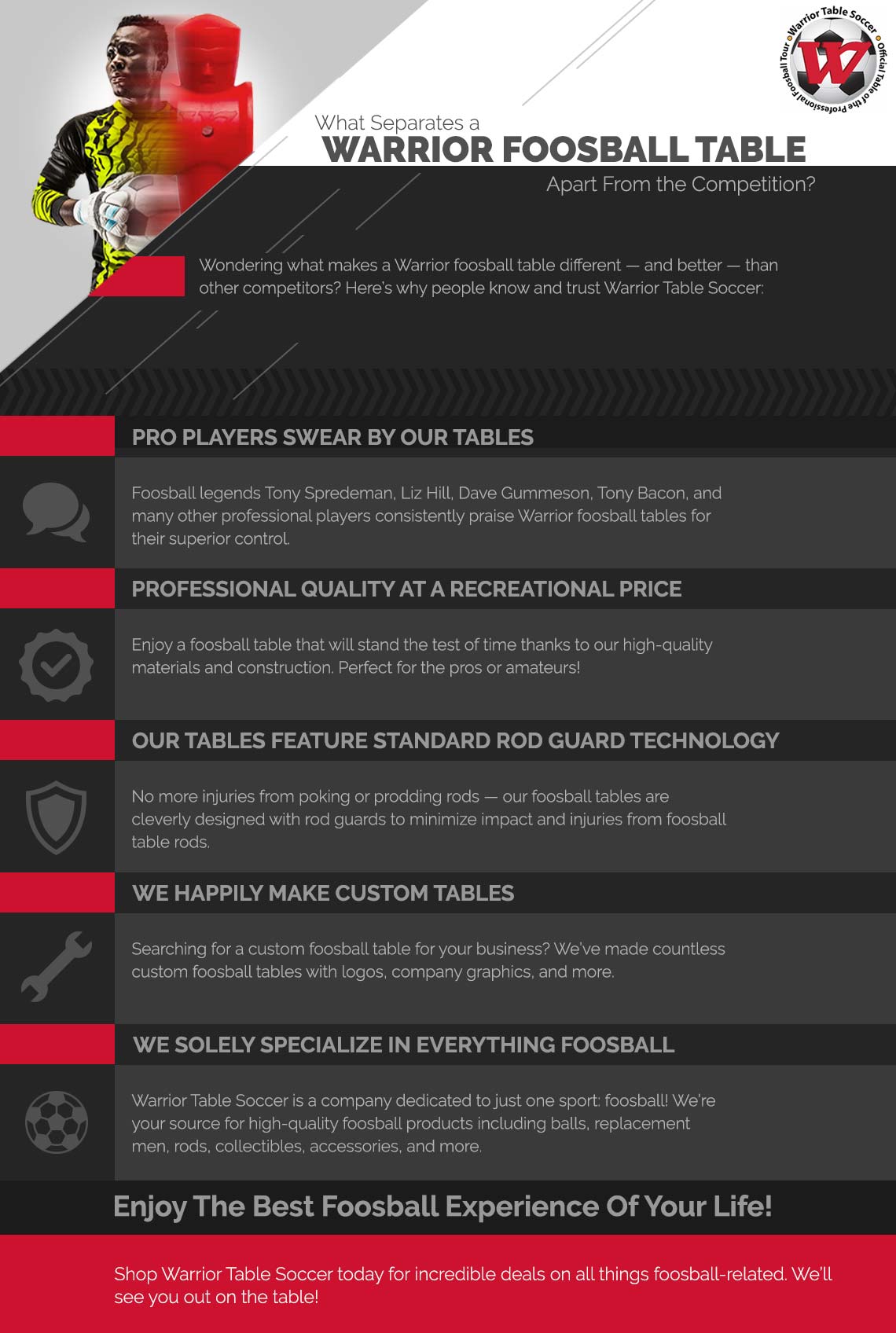 Warrior-Table-Soccer-Infographic
